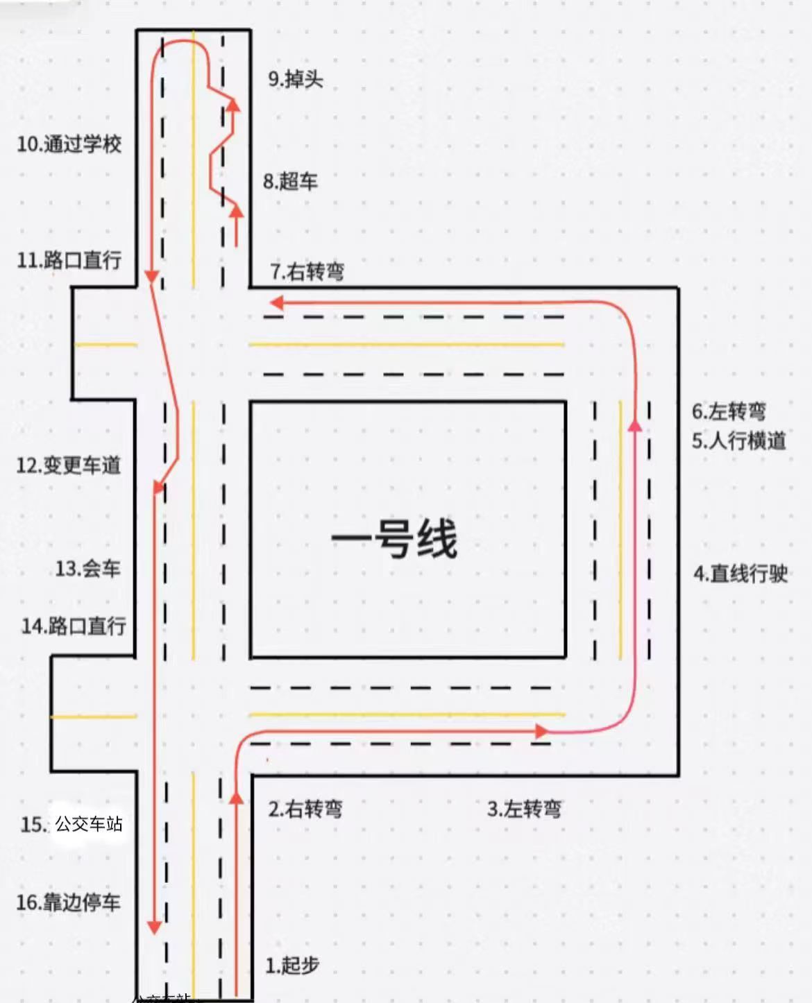 路线参考图